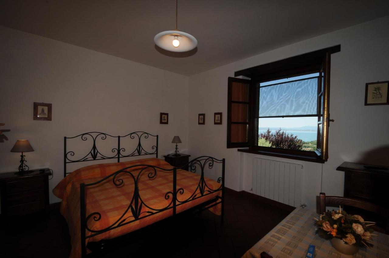 Agriturismo Panorama Sul Lago Пассиньяно-суль-Тразимено Экстерьер фото