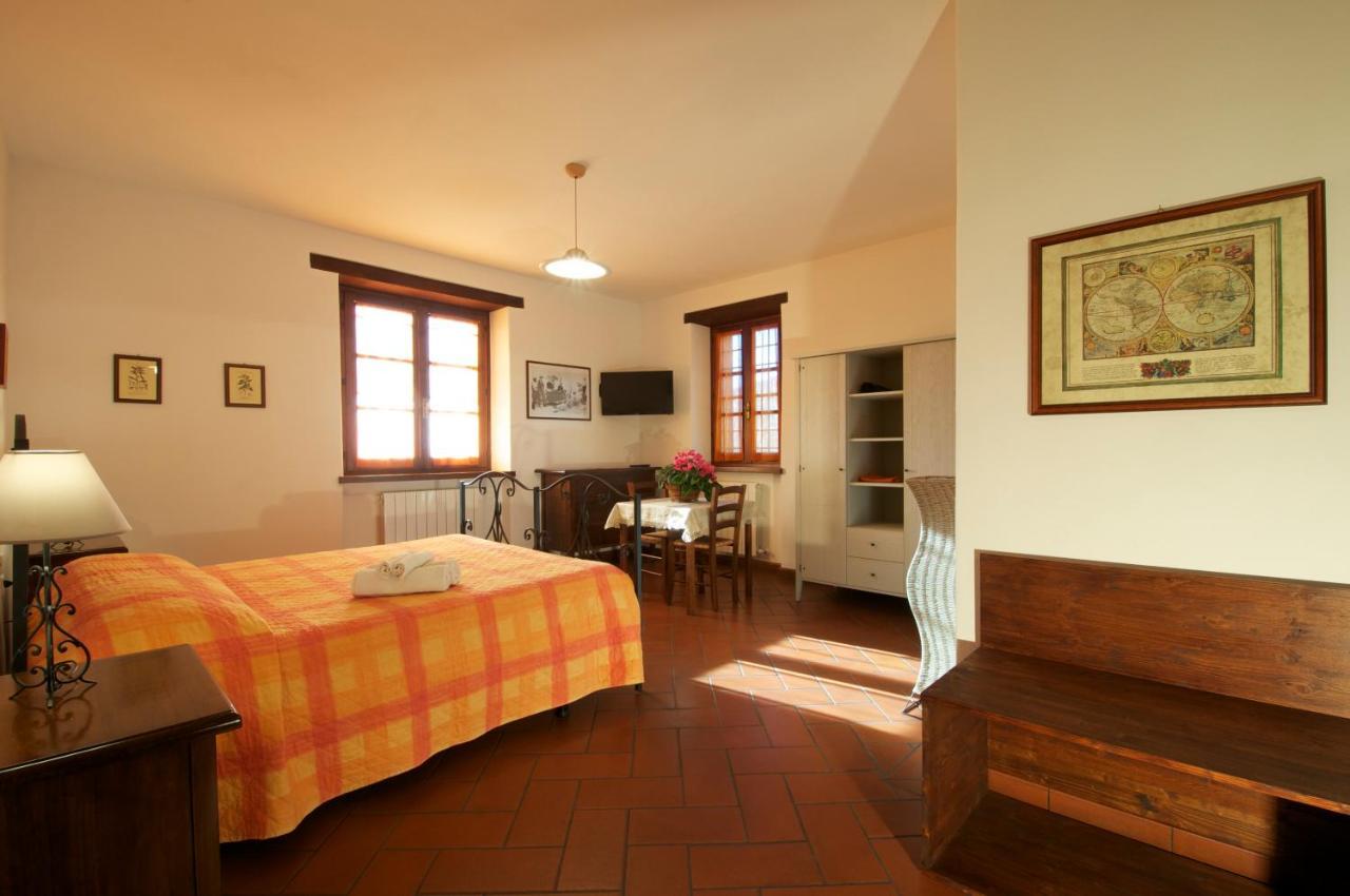 Agriturismo Panorama Sul Lago Пассиньяно-суль-Тразимено Экстерьер фото